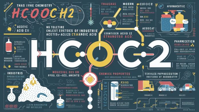Understanding HCOOCH2: Chemistry Applications and Key Insights